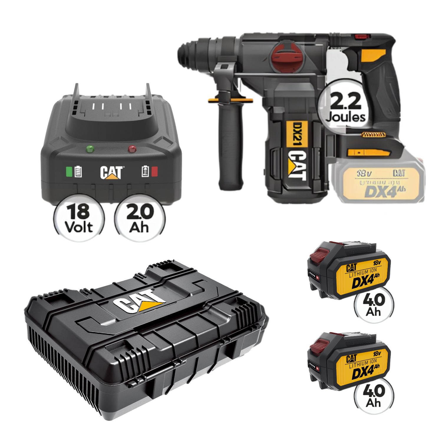 CAT Combo-33 Σκαπτικό DX21B, Πλαστική βαλίτσα